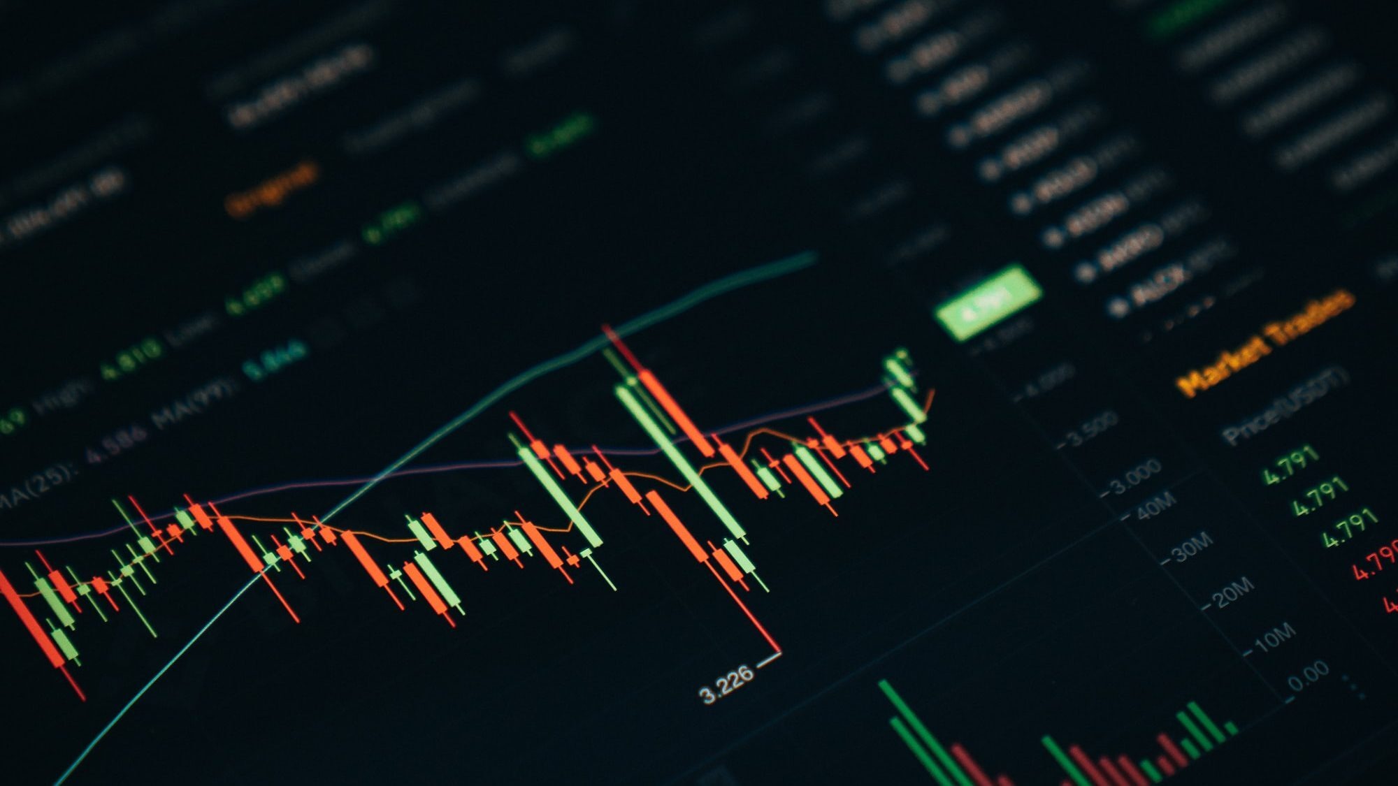 Access Market Analysis and Strategic Insights with Pulse Tesouro